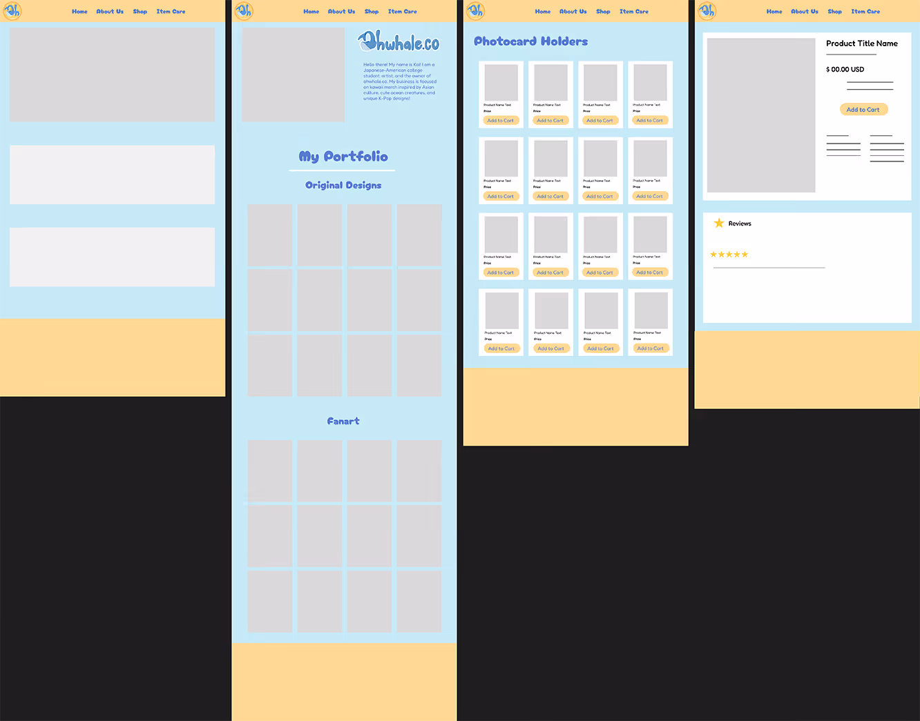 cs2 Figma process